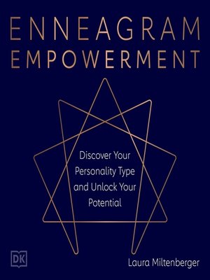 cover image of Enneagram Empowerment